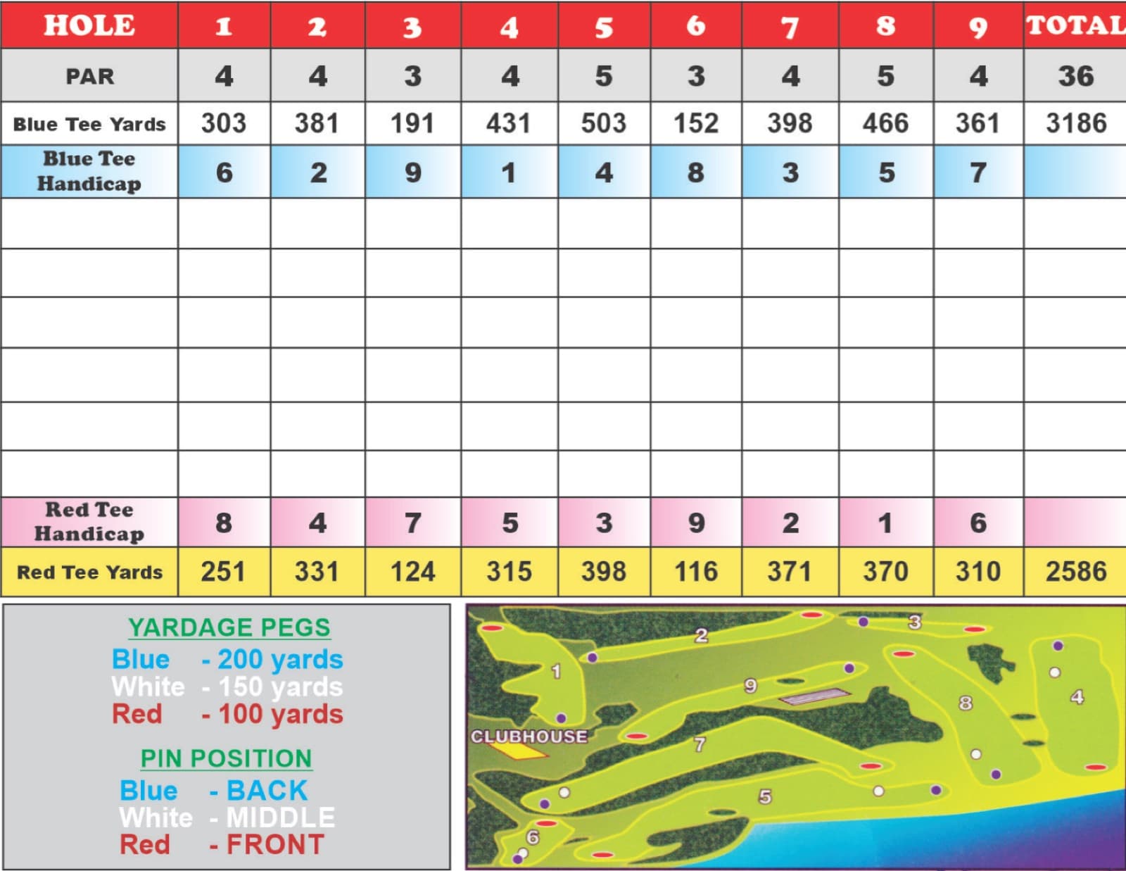 Unity Golf Club golf course